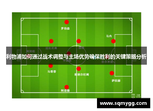 利物浦如何通过战术调整与主场优势确保胜利的关键策略分析